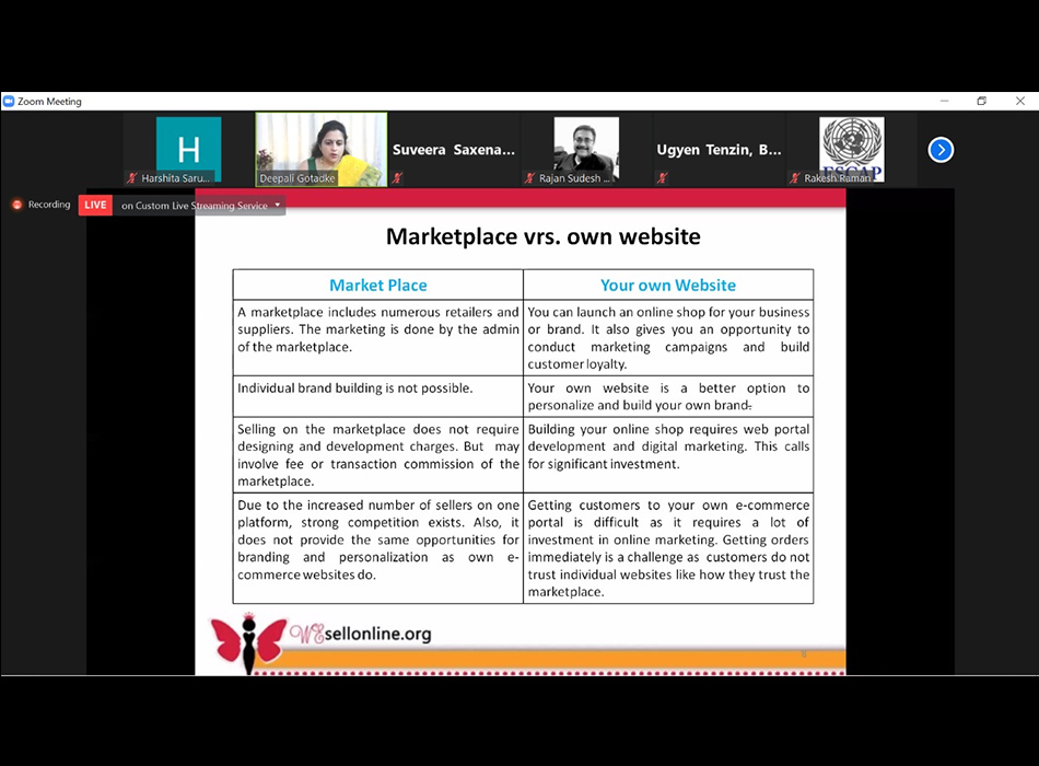 UNESCAP Wesellonline online training photo gallery